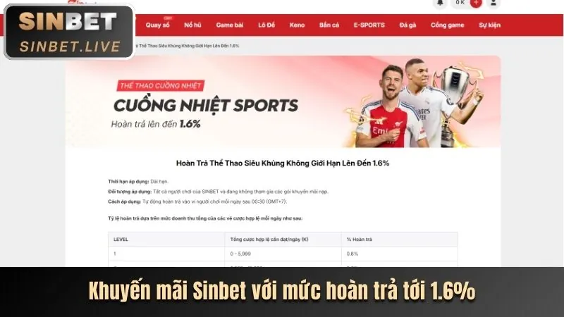 Tầm ảnh hưởng của ok83865 tại Việt Nam